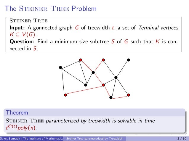 Steiner Tree Parameterized by Treewidth