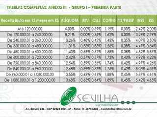 TABELAS COMPLETAS: ANEXO III  - GRUPO I – PRIMEIRA PARTE 
