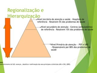 Regionalização e
HierarquizaçãoNível terciário de atenção a saúde – Hospitais de
referência – Resolvem 5% dos problemas de saúde
Nível secundário de atenção – Centros (ambulatórios)
de referência – Resolvem 15% dos problemas de saúde
Nível Primário de atenção - PSF e UBS
- Responsáveis por 80% dos problemas de
saúde
8080
esenvolvimento do SUS: avanços , desafios e reafirmação dos seus princípios e diretrizes (MS e CNS, 2002)
 