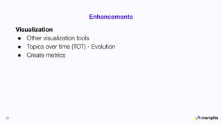 Enhancements
30
Visualization
● Other visualization tools
● Topics over time (TOT) - Evolution
● Create metrics
 
