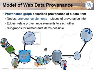 Model of Web Data Provenance
 ●   Provenance graph describes provenance of a data item
     ●   Nodes: provenance elements – pieces of provenance info
     ●   Edges: relate provenance elements to each other
     ●   Subgraphs for related data items possible




Olaf Hartig - Using Web Data Provenance for Quality Assessment    10
 