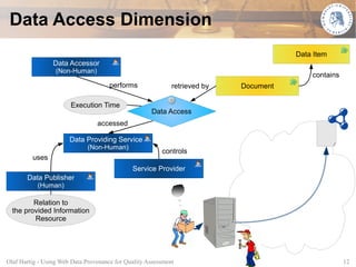 Data Access Dimension
                                                                                       Data Item
                 Data Accessor
                  (Non-Human)
                                                                                           contains
                                      performs               retrieved by   Document

                       Execution Time
                                                     Data Access
                                 accessed

                       Data Providing Service
                              (Non-Human)
                                                         controls
         uses
                                              Service Provider
       Data Publisher
           (Human)

         Relation to
  the provided Information
         Resource




Olaf Hartig - Using Web Data Provenance for Quality Assessment                                        12
 