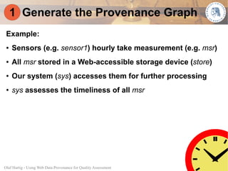1 Generate the Provenance Graph
 Example:
 ●   Sensors (e.g. sensor1) hourly take measurement (e.g. msr)
 ●   All msr stored in a Web-accessible storage device (store)
 ●   Our system (sys) accesses them for further processing
 ●   sys assesses the timeliness of all msr




Olaf Hartig - Using Web Data Provenance for Quality Assessment   22
 