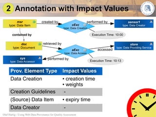 2 Annotation with Impact Values
           msr                  created by                                performed by                 sensor1
     type: Data Item                                       cExc                                    type: Data Creator
                                                   type: Data Creation

        contained by                                                         Execution Time: 10:00

              doc                 retrieved by                                                          store
        type: Document                                                                       type: Data Providing Service
                                                           aExc                 accessed
                                                      type: Data Access
              sys                     performed by
      type: Data Accessor                                                  Execution Time: 10:13


      Prov. Element Type                          Impact Values
      Data Creation                               ●  creation time
                                                  ● weights


      Creation Guidelines                          -
      (Source) Data Item                          ●    expiry time
      Data Creator                                 -
Olaf Hartig - Using Web Data Provenance for Quality Assessment                                                          27
 