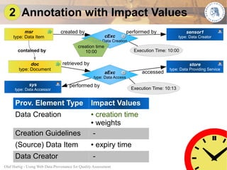 2 Annotation with Impact Values
           msr                  created by                                performed by                 sensor1
     type: Data Item                                       cExc                                    type: Data Creator
                                                   type: Data Creation
                                           creation time
        contained by                          10:00                          Execution Time: 10:00

              doc                 retrieved by                                                          store
        type: Document                                                                       type: Data Providing Service
                                                           aExc                 accessed
                                                      type: Data Access
              sys                     performed by
      type: Data Accessor                                                  Execution Time: 10:13


      Prov. Element Type                          Impact Values
      Data Creation                               ●  creation time
                                                  ● weights


      Creation Guidelines                          -
      (Source) Data Item                          ●    expiry time
      Data Creator                                 -
Olaf Hartig - Using Web Data Provenance for Quality Assessment                                                          28
 