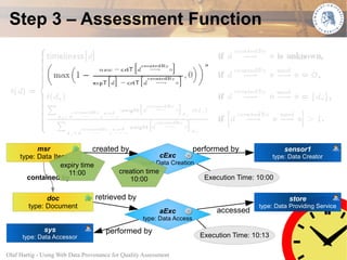 Step 3 – Assessment Function




           msr                created by                       performed by              ...