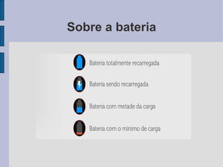 Sobre a bateria
 