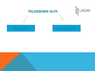 TALASSEMIA ALFA
Não produção Produção reduzida
 