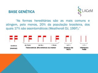 BASE GENÉTICA
“As formas hereditárias são as mais comuns e
atingem, pelo menos, 20% da população brasileira, dos
quais 17% são assintomáticos (Weatherall DJ, 1997).”
 