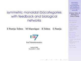 symmetric
                                                 monoidal
                                              (bi)categories
                                              with feedback
                                              and biological
                                                 networks
symmetric monoidal (bi)categories            E Pareja-Tobes, M
                                                Manrique, R
  with feedback and biological                Tobes, E Pareja


            networks                         Introduction
                                             why categories?

                                             Categories
                                             objects and relations
                                             objects, relations,
E Pareja-Tobes M Manrique R Tobes E Pareja   relations between
                                             relations . . .

                                             symmetric
                                             monoidal
                                             categories with
                                             feedback
                                             example model: Quorum
                                             sensing
                                             Relationship with other
              Era7 bioinformatics            approaches

                                             the future
                                             Work in progress
                   Sysbiol 2008
                 December 1, 2008
 