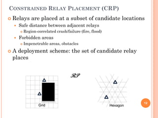CONSTRAINED RELAY PLACEMENT (CRP)
   Relays are placed at a subset of candidate locations
       Safe distance between adjacent relays
           Region-correlated crash/failure (fire, flood)
       Forbidden areas
           Impenetrable areas, obstacles
   A deployment scheme: the set of candidate relay
    places


                                       RP



                                                                      12
                    Grid                                    Hexagon
 