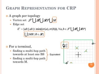 GRAPH REPRESENTATION FOR CRP
   A graph per topology
       Vertex set
       Edge set




   For a terminal,
       finding a multi-hop path
        towards at least one BS    Equivalent
       finding a multi-hop path
        towards M.
                                                13
 