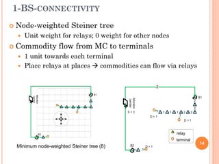 1-BS-CONNECTIVITY
   Node-weighted Steiner tree
       Unit weight for relays; 0 weight for other nodes
   Commodity flow from MC to terminals
       1 unit towards each terminal
       Place relays at places  commodities can flow via relays




                                                                   14
    Minimum node-weighted Steiner tree (8)
 