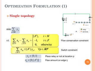 OPTIMIZATION FORMULATION (1)

   Single topology




                                       Flow conservation constraint



                                       Switch constraint

                      Place relay or not at location p
                      Flow amount on edge ij
                                                                 15
 