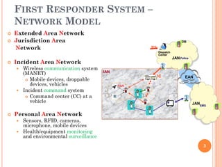 FIRST RESPONDER SYSTEM –
    NETWORK MODEL
   Extended Area Network
   Jurisdiction Area                                                     DB

    Network                                        911
                                                         Dispatch
                                                         Center
                                                                    JAN Police
   Incident Area Network
     Wireless communication system
      (MANET)                          IAN
                                                         IC
        Mobile devices, droppable
                                                                           EAN
         devices, vehicles                   PAN
     Incident command system
        Command center (CC) at a
         vehicle                                                                 JANEMS

   Personal Area Network
     Sensors, RFID, cameras,
      microphone, mobile devices
     Health/equipment monitoring
      and environmental surveillance
                                                                                     3
 