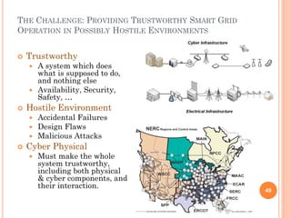 THE CHALLENGE: PROVIDING TRUSTWORTHY SMART GRID
OPERATION IN POSSIBLY HOSTILE ENVIRONMENTS


   Trustworthy
     A system which does
      what is supposed to do,
      and nothing else
     Availability, Security,
      Safety, …
   Hostile Environment
     Accidental Failures
     Design Flaws
     Malicious Attacks
   Cyber Physical
       Must make the whole
        system trustworthy,
        including both physical
        & cyber components, and
        their interaction.
                                                  49
 