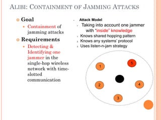 ALIBI: CONTAINMENT OF JAMMING ATTACKS
        Goal                      •        Attack Model
            Containment of            •     Taking into account one jammer
             jamming attacks                   with “inside” knowledge
                                            Knows shared hopping pattern
         Requirements
                                       1.

                                      2.   Knows any systems’ protocol
            Detecting &               3.   Uses listen-n-jam strategy
             Identifying one
             jammer in the
             single-hop wireless                                     5
             network with time-
                                                      1

             slotted
             communication                                    BS
                                                      2                    4


                                                              3



53
 