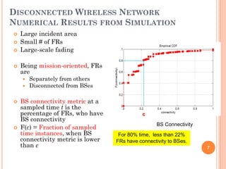 DISCONNECTED WIRELESS NETWORK
NUMERICAL RESULTS FROM SIMULATION
   Large incident area
   Small # of FRs
   Large-scale fading

   Being mission-oriented, FRs
    are
       Separately from others
       Disconnected from BSes

   BS connectivity metric at a
    sampled time t is the
    percentage of FRs, who have               c
    BS connectivity
    F(c) = Fraction of sampled
                                                    BS Connectivity

    time instances, when BS         For 80% time, less than 22%
    connectivity metric is lower   FRs have connectivity to BSes.
    than c                                                            7
 