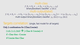 multi-class
𝑓: 𝑋1 × 𝑋2 × … × 𝑋 𝑑 → 𝑦: 𝑐1, 𝑐2, … , 𝑐 𝑘
binary(boolean) classifier: 𝑦: 0,1
multi-output(label)
𝑓: 𝑋1 × 𝑋2 × … × 𝑋 𝑑 → 𝑦1: 𝑐1, 𝑐2, … , 𝑐 𝑘1
× 𝑦2: 𝑐1, 𝑐2, … , 𝑐 𝑘2
× ⋯ × 𝑦𝑟: 𝑐1, 𝑐2, … , 𝑐 𝑘r
multi-output binary(boolean) classifier: 𝑦1: 0,1 × 𝑦2: 0,1
Targets correlation: (single, fast model for all targets)
Only 3 combinations for (Clear,Concise):
(1,0), (1,1), (0,0)  |~Clear & Concise|= 0
if ~Clear then ~Concise
if Concise then Clear
 