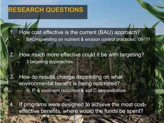 RESEARCH QUESTIONS
1. How cost effective is the current (BAU) approach?
– BAU=spending on nutrient & erosion control practices: ’06-’11
2. How much more effective could it be with targeting?
– 3 targeting approaches
3. How do results change depending on what
environmental benefit is being optimized?
– N, P, & sediment reduction & soil C sequestration
4. If programs were designed to achieve the most cost-
effective benefits, where would the funds be spent?
 