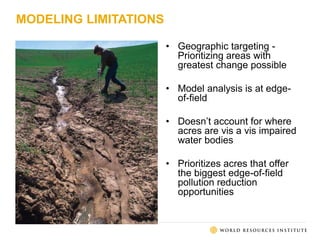 MODELING LIMITATIONS
• Geographic targeting -
Prioritizing areas with
greatest change possible
• Model analysis is at edge-
of-field
• Doesn’t account for where
acres are vis a vis impaired
water bodies
• Prioritizes acres that offer
the biggest edge-of-field
pollution reduction
opportunities
 