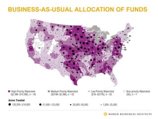 BUSINESS-AS-USUAL ALLOCATION OF FUNDS
 