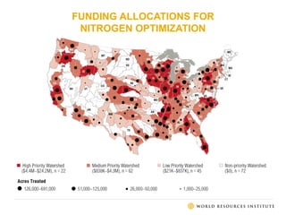 FUNDING ALLOCATIONS FOR
NITROGEN OPTIMIZATION
 