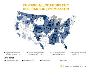 FUNDING ALLOCATIONS FOR
SOIL CARBON OPTIMIZATION
 