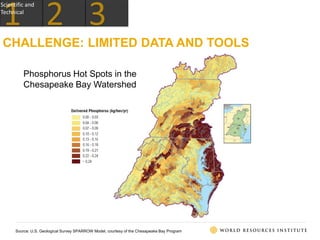 Scientific and
Technical
CHALLENGE: LIMITED DATA AND TOOLS
Source: U.S. Geological Survey SPARROW Model, courtesy of the Chesapeake Bay Program
Phosphorus Hot Spots in the
Chesapeake Bay Watershed
 