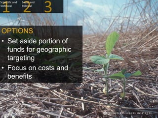 Scientific and
Technical
OPTIONS
• Set aside portion of
funds for geographic
targeting
• Focus on costs and
benefits
Image: NRCS/Tim McCabe
Social and
Political
 