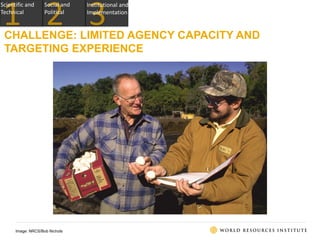 Scientific and
Technical
CHALLENGE: LIMITED AGENCY CAPACITY AND
TARGETING EXPERIENCE
Image: NRCS/Bob Nichols
Social and
Political
Institutional and
Implementation
 