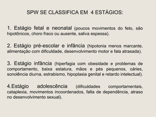 SPW SE CLASSIFICA EM 4 ESTÁGIOS:


1. Estágio fetal e neonatal (poucos movimentos do feto, são
hipotônicos, choro fraco ou ausente, saliva espessa).

2. Estágio pré-escolar e infância (hipotonia menos marcante,
alimentação com dificuldade, desenvolvimento motor e fala atrasada).

3. Estágio infância (hiperfagia com obesidade e problemas de
comportamento, baixa estatura, mãos e pés pequenos, cáries,
sonolência diurna, estrabismo, hipoplasia genital e retardo intelectual).

4.Estágio       adolescência     (dificuldades   comportamentais,
cataplexia, movimentos incoordenados, falta de dependência, atraso
no desenvolvimento sexual).
 