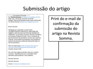 Submissão do artigo
Print do e-mail de
confirmação da
submissão do
artigo na Revista
Somma.
 