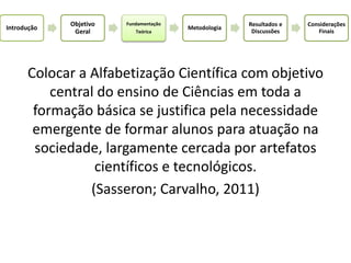Introdução
Objetivo
Geral
Fundamentação
Teórica
Metodologia
Resultados e
Discussões
Considerações
Finais
Colocar a Alfabetização Científica com objetivo
central do ensino de Ciências em toda a
formação básica se justifica pela necessidade
emergente de formar alunos para atuação na
sociedade, largamente cercada por artefatos
científicos e tecnológicos.
(Sasseron; Carvalho, 2011)
 