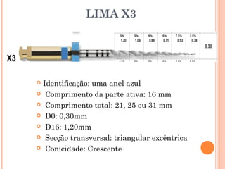 LIMA X3
 Identificação: uma estria (anel) azul
 Comprimento da parte ativa: 16 mm
 Comprimento total: 21, 25 ou 31 mm
 D0: 0,30mm
 D16: 1,20mm
 Secção transversal: retangular excêntrica
 Conicidade: Crescente
(PEREIRA et al., 2013).
 