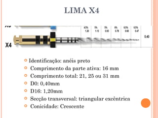 LIMA X4
 Identificação: uma estria (anel) preto
 Comprimento da parte ativa: 16 mm
 Comprimento total: 21, 25 ou 31 mm
 D0: 0,40mm
 D16: 1,20mm
 Secção transversal: retangular excêntrica
 Conicidade: Crescente
(PEREIRA et al., 2013).
 