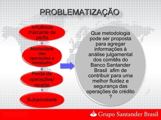 PROBLEMATIZAÇÃO




Uso Interno
 