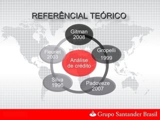 REFERÊNCIAL TEÓRICO




Uso Interno
 