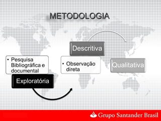 METODOLOGIA




Uso Interno
 
