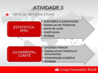 ATIVIDADE 3
        TIPOS DE METÓDOS ATUAIS




Uso Interno
 