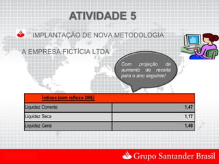 IMPLANTAÇÃO DE NOVA METODOLOGIA

      A EMPRESA FICTÍCIA LTDA
                                           Com     projeção    de
                                           aumento de receita
                                           para o ano seguinte!



               Índices (com reflexo DRE)
       Liquidez Corrente                                            1,47
       Liquidez Seca                                                1,17
       Liquidez Geral                                               1,49




Uso Interno
 