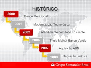 HISTÓRICO
              Banco Meridional

                    Modernização Tecnológica

                         Atendimento com foco no cliente

                                 Título Melhor Banco Varejo

                                       Aquisição ABN

                                         Integração Jurídica

Uso Interno
 