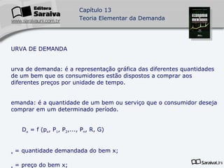 CURVA DE DEMANDA Curva de demanda: é a representação gráfica das diferentes quantidades de um bem que os consumidores estão dispostos a comprar aos diferentes preços por unidade de tempo. Demanda: é a quantidade de um bem ou serviço que o consumidor deseja comprar em um determinado período. D x  = f (p x , P 1 , P 2 ,..., P n , R, G) D x  = quantidade demandada do bem x; P x  = preço do bem x; P 1 ,P 2 ,...,P n  = preço dos outros bens consumidos pela pessoa; R = renda do consumidor; G = gosto ou preferência do consumidor pelo bem. 