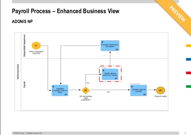 workflow execution engine workflow execution engine 28 images workflow execution workflow execution engine workflow execution engine 28 images workflow execution