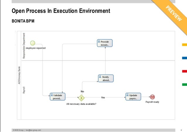 workflow execution engine workflow execution engine 28 images workflow execution workflow execution engine workflow execution engine 28 images workflow execution