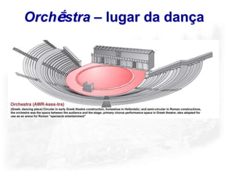 Orchḗstra – lugar da dança
 