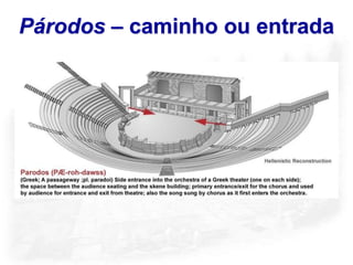 Párodos – caminho ou entrada
 