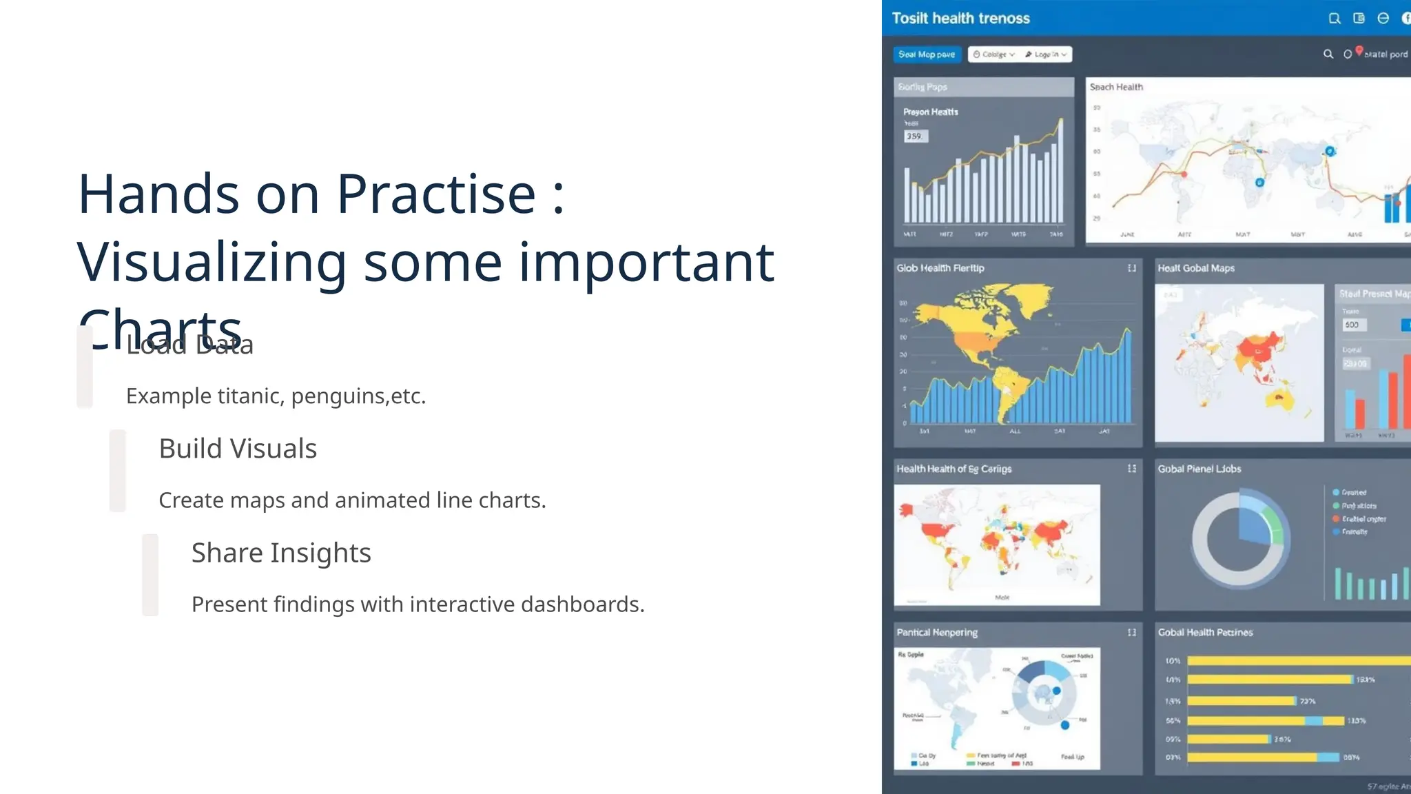 Hands on Practise :
Visualizing some important
Charts
Load Data
Example titanic, penguins,etc.
Build Visuals
Create maps and animated line charts.
Share Insights
Present findings with interactive dashboards.
 
