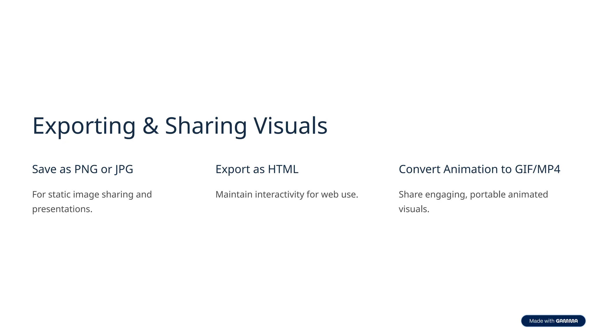 Exporting & Sharing Visuals
Save as PNG or JPG
For static image sharing and
presentations.
Export as HTML
Maintain interactivity for web use.
Convert Animation to GIF/MP4
Share engaging, portable animated
visuals.
 