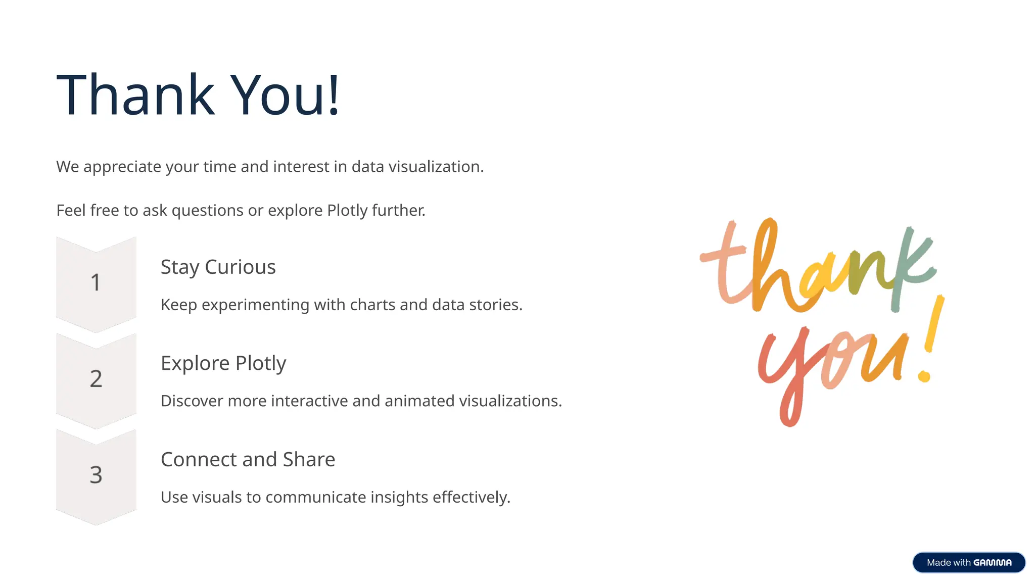 Thank You!
We appreciate your time and interest in data visualization.
Feel free to ask questions or explore Plotly further.
Stay Curious
Keep experimenting with charts and data stories.
Explore Plotly
Discover more interactive and animated visualizations.
Connect and Share
Use visuals to communicate insights effectively.
 